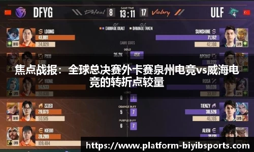 焦点战报：全球总决赛外卡赛泉州电竞vs威海电竞的转折点较量