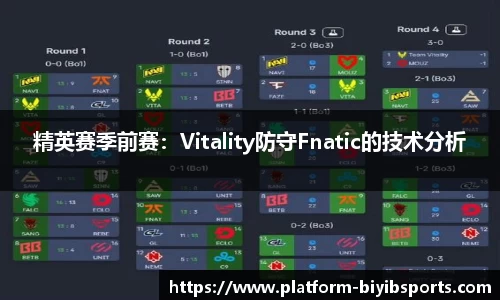 精英赛季前赛：Vitality防守Fnatic的技术分析